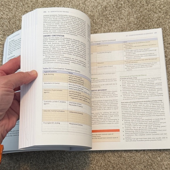 Leik FNP intensive review - Picture 5 of 8